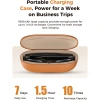 KOMEX ai Bluetooth glasses with charging case are selling well on Amazon and support real-time translation in over 100 languages Application Scenario